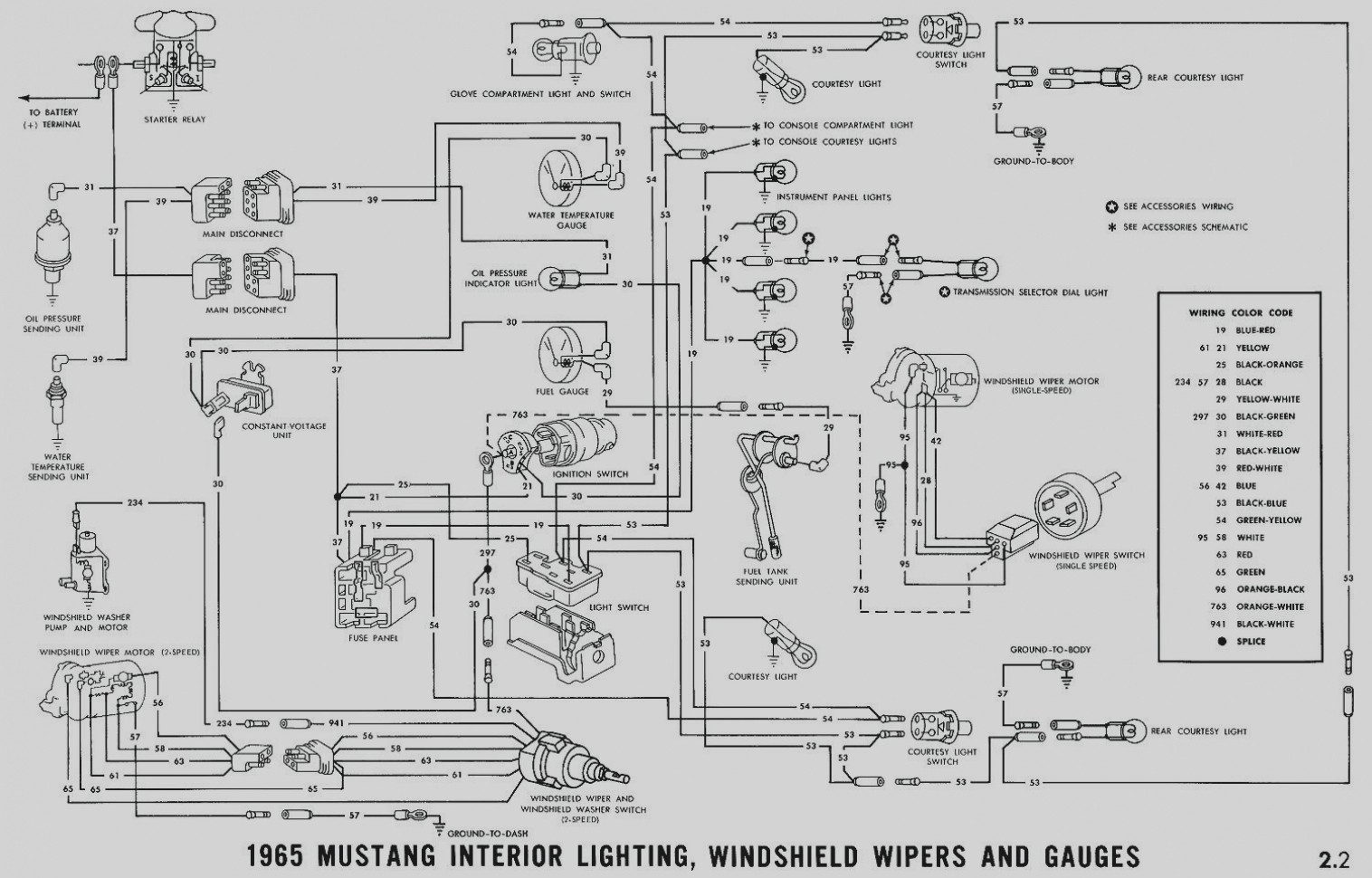 Latest 1972 Ford Mustang Wiring Diagram Diagrams Average Restoration Fuse Box 1970