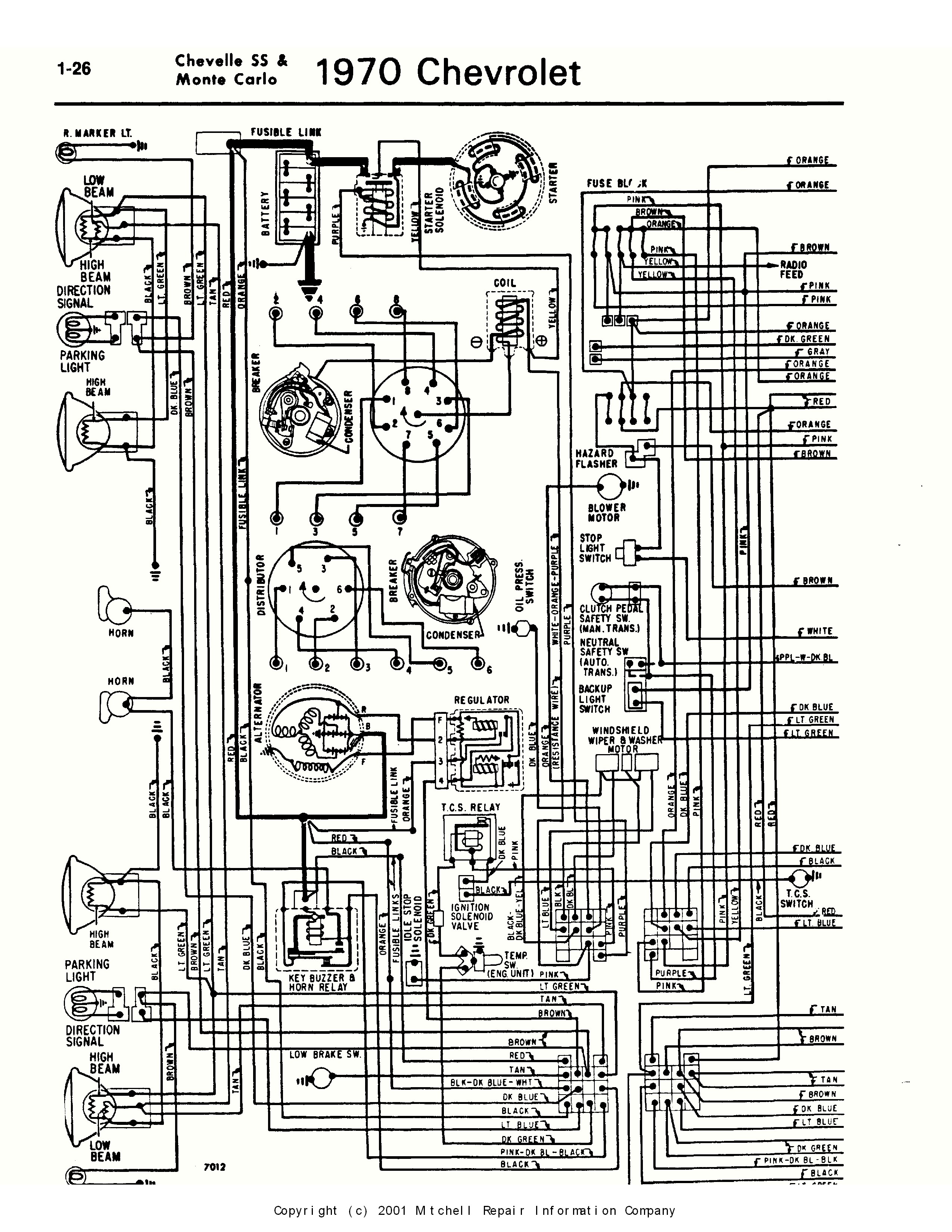 system diagram 1970 corvette wiring diagram 1951 ford truck chevy rh bruio co