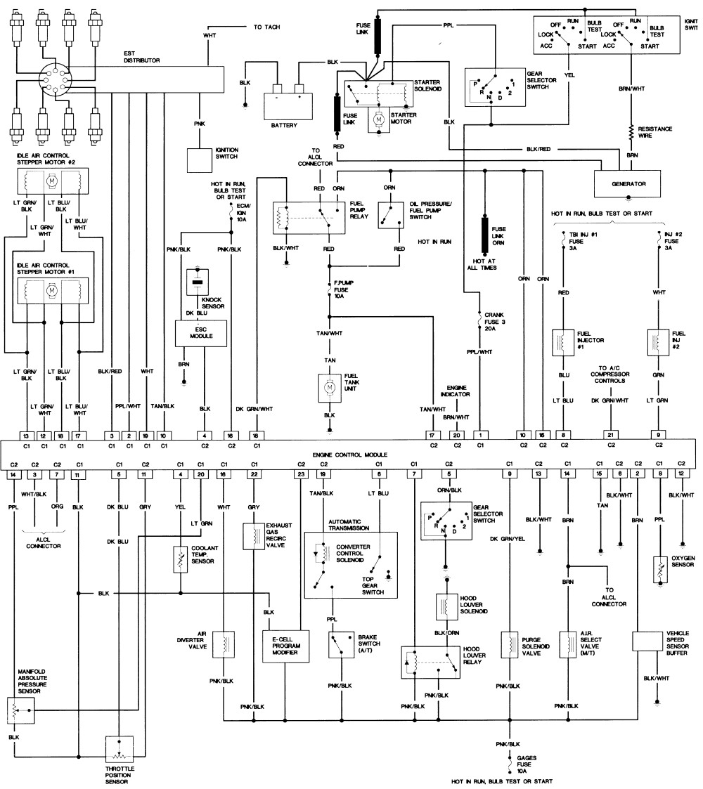 1990 Chevy Cavalier Fuse Box Diagram : Cadillac Commercial Chassis 1990