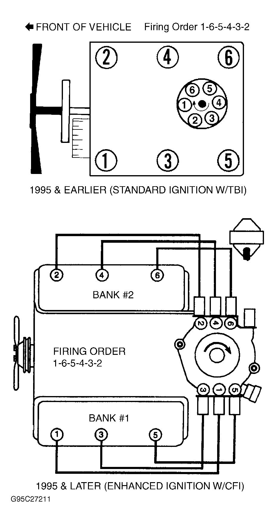 Spark Plug Wiring Diagram