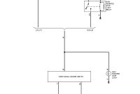 1998 Chevy S10 Wiring Diagram Inspirational 95 Chevy Blazer Fuse Box Diagram Free Image About Wiring Diagram and