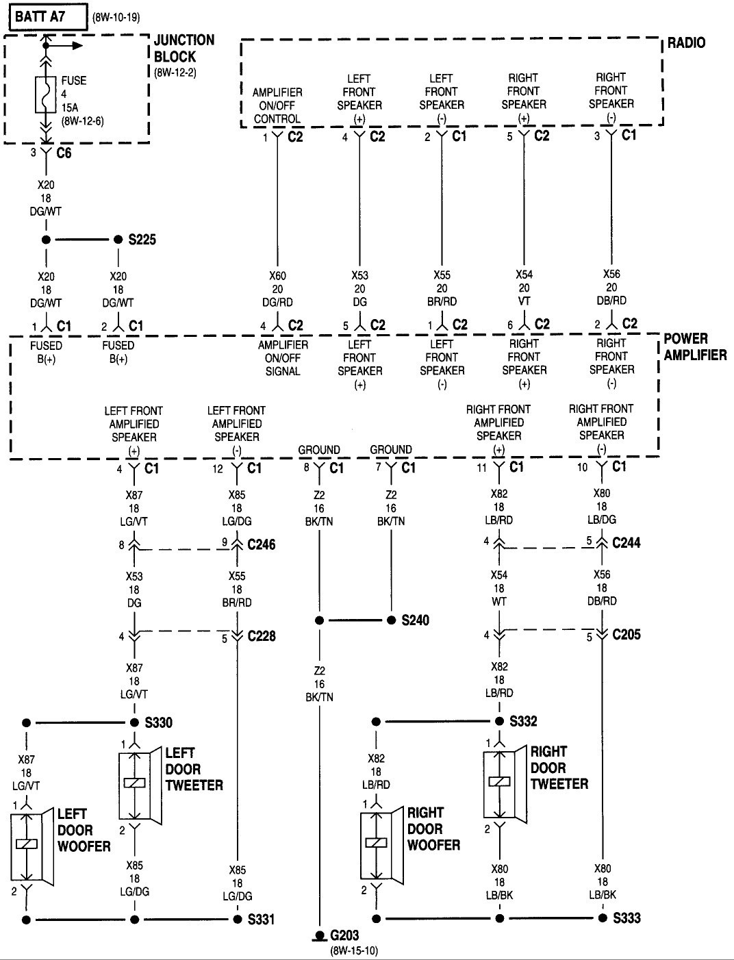 Wiring Diagram For 2005 Dodge Grand Caravan Pics - Faceitsalon.com