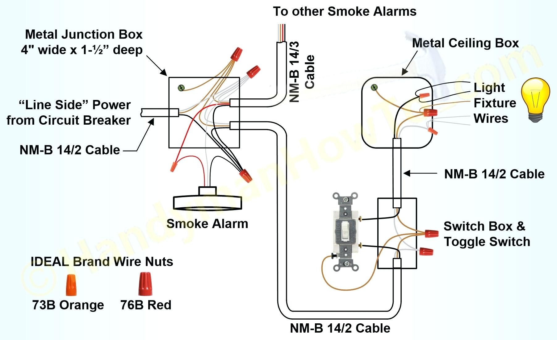 Wiring Diagram Smoke Alarms Fresh Addressable Smoke Detector Wiring Diagram – Volovetsfo