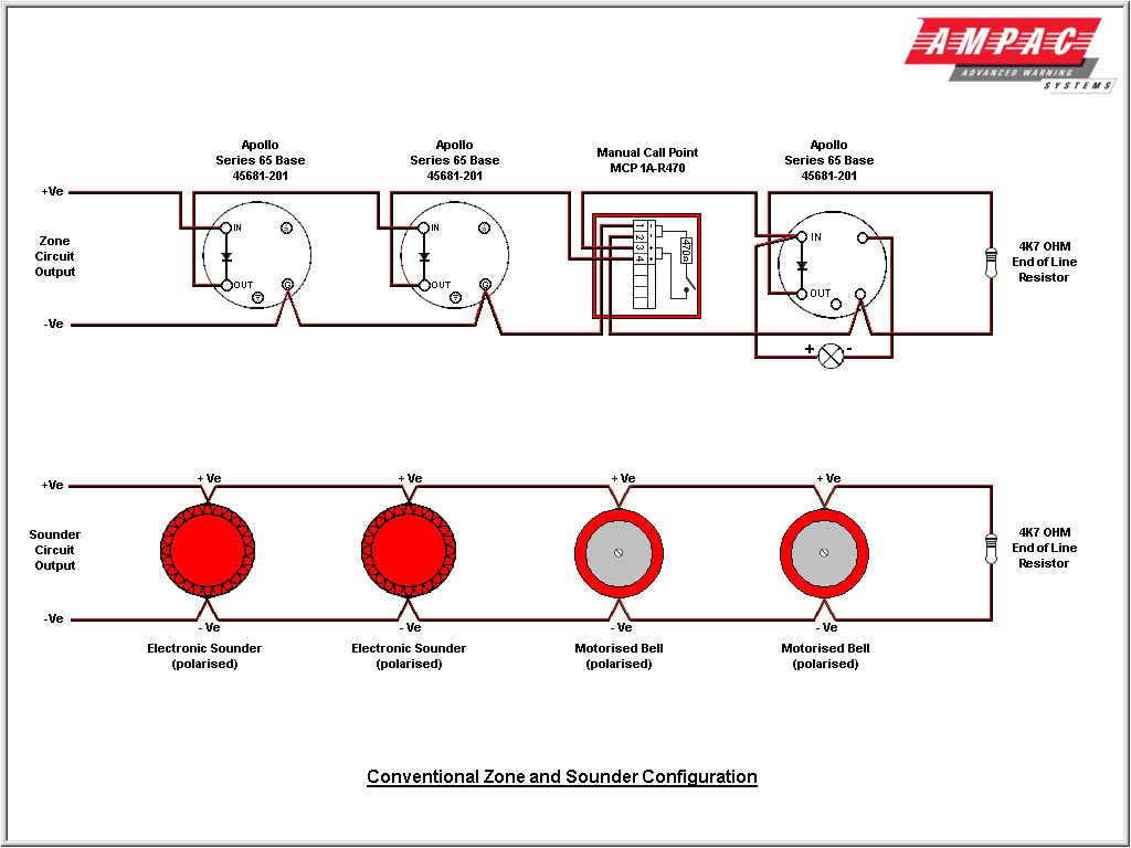 Fire Alarm Wiring Diagram For System And In Smoke Detector Pdf A Pull Station 8