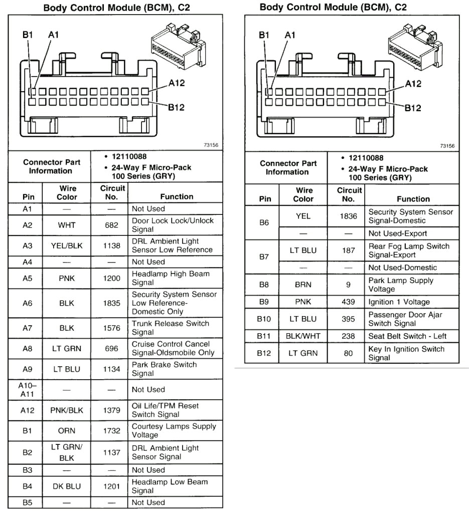 2000 Chevy Blazer Wiring Diagram