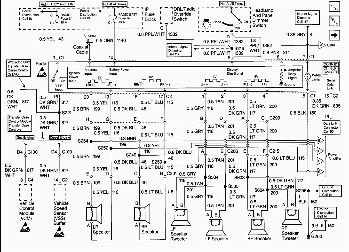 2000 Chevy Blazer Transmission Wiring Diagram Chevy Blazer Wiring Diagram Fuse Box For Transmission Radio
