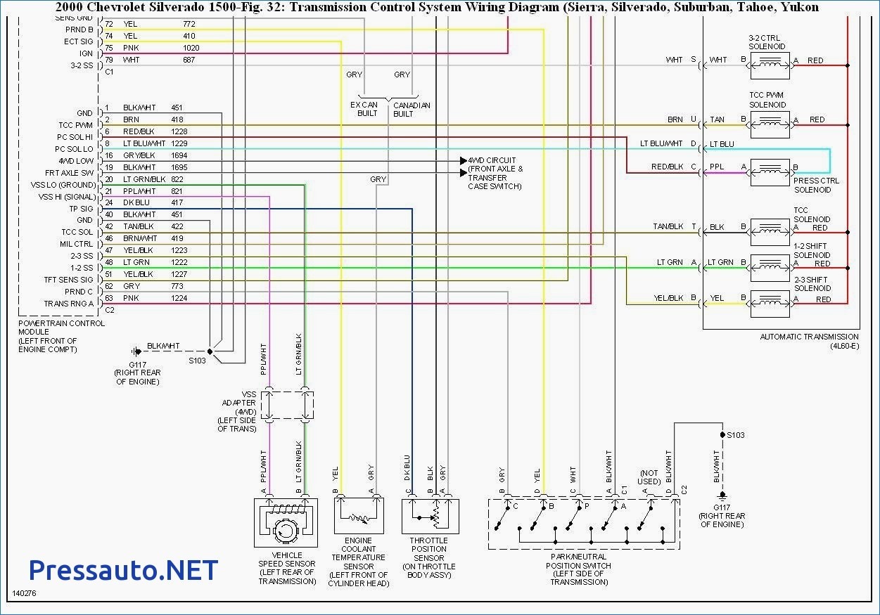 4l60e transfer case diagram free wiring diagram schematic rh grooveguard co