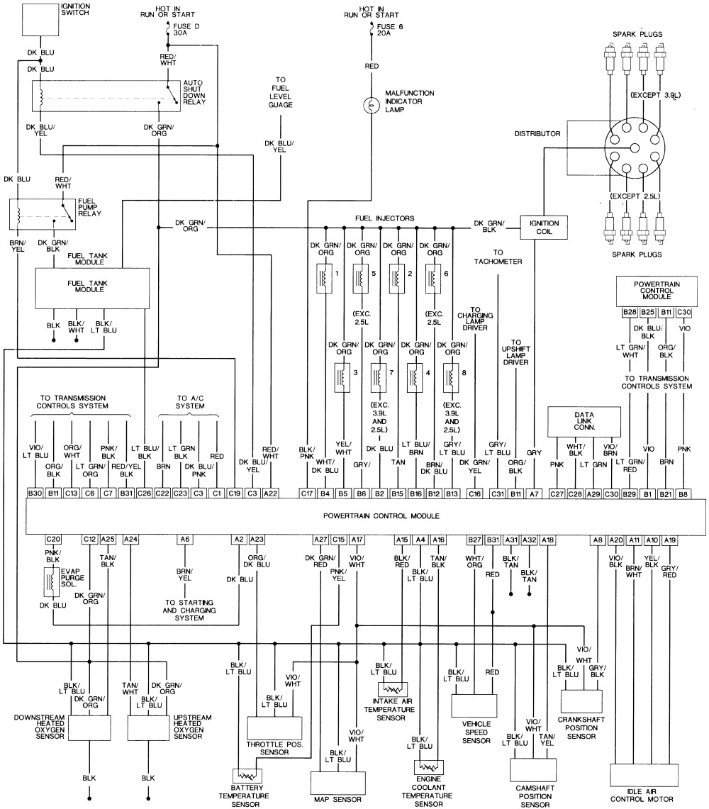 car 1993 dakota ignition wiring diagram 1993 dodge dakota ignition rh alexdapiata 1996 dodge dakota