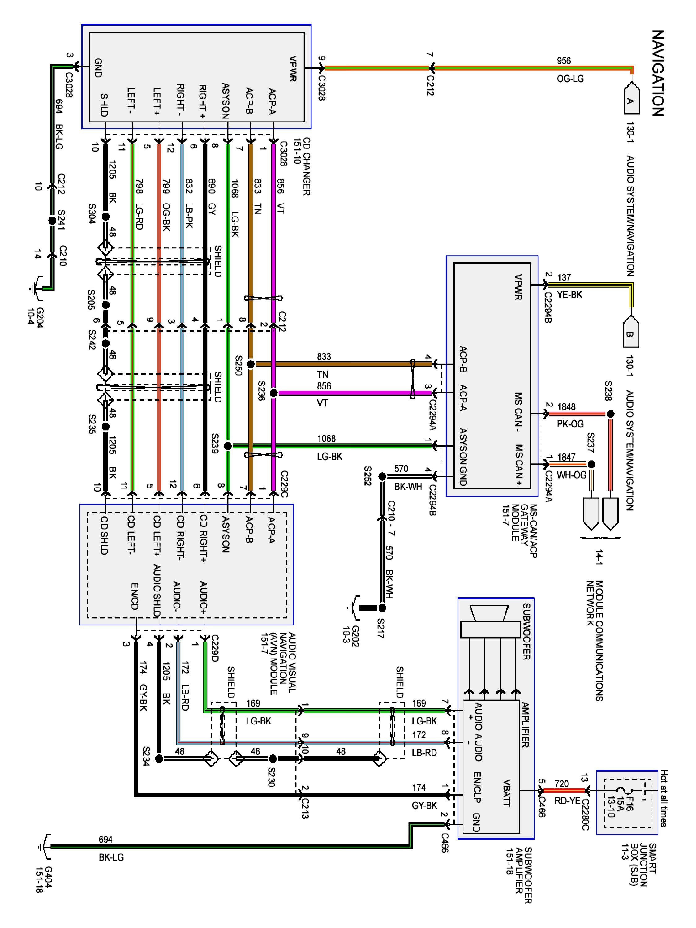Best Ford F150 Radio Wiring Harness Diagram Cool 2000