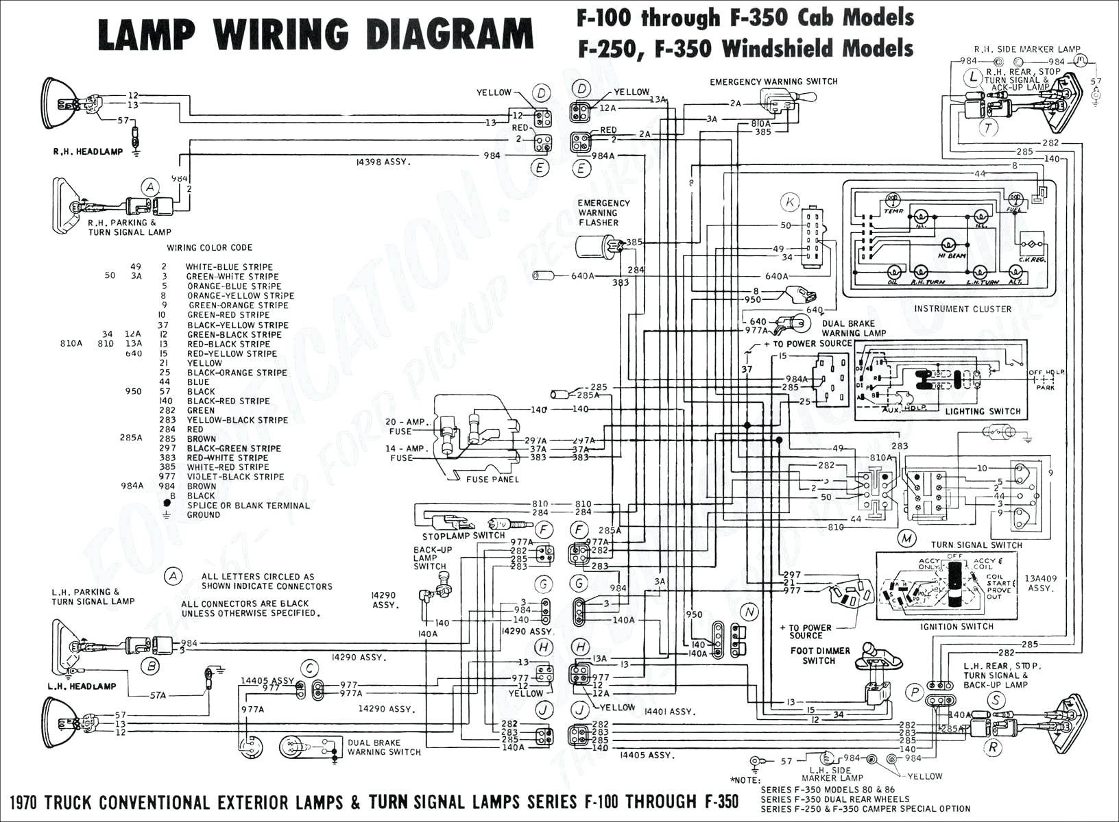 Trailer Wiring Diagram ford Ranger Inspirationa 2000 ford F250 Trailer Wiring Harness Diagram Gallery