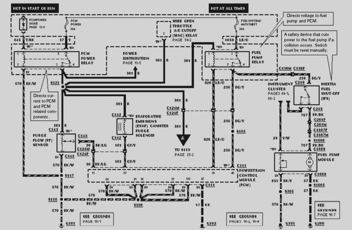 2000 ford ranger ground wiring diagram free wiring diagram rh marstudios co