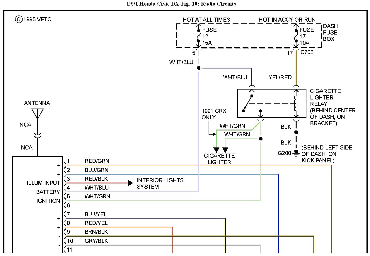 96 Honda Civic Ex Coupe Fuse Box Diagram - Honda Civic