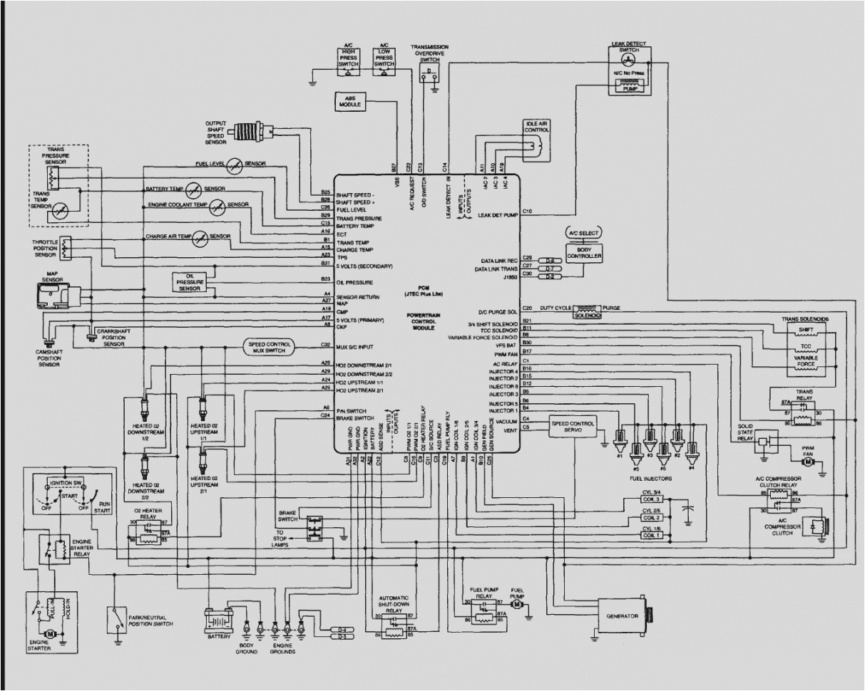 Wiring Diagram 2000 Jeep Grand Cherokee Pictures - Wiring ...