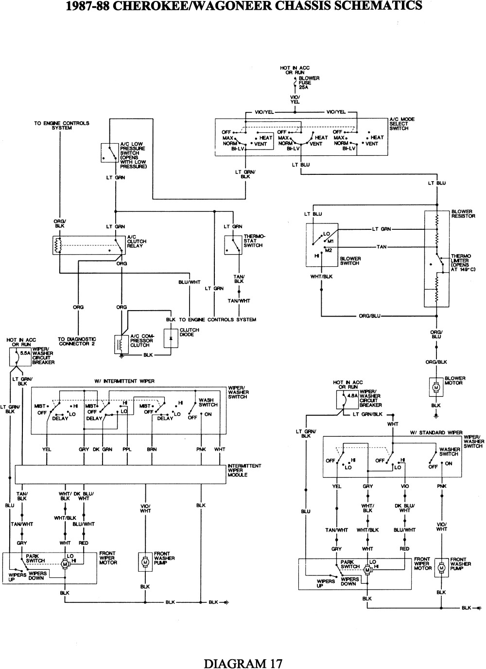 25 1987 1988 Cherokee Wagoneer Chassis Schematics