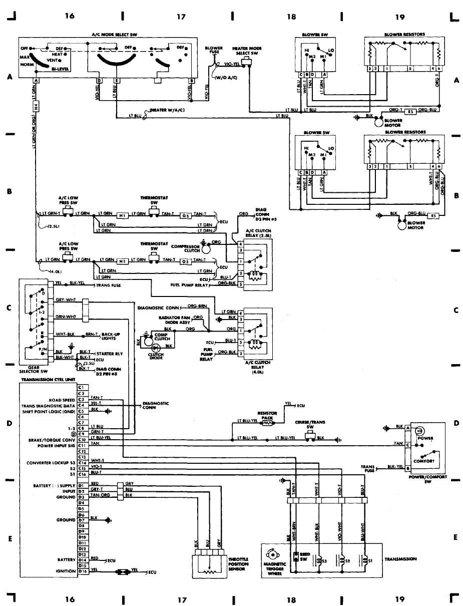 Jeep Grand Cherokee Wiring Diagram In 1995 Stereo