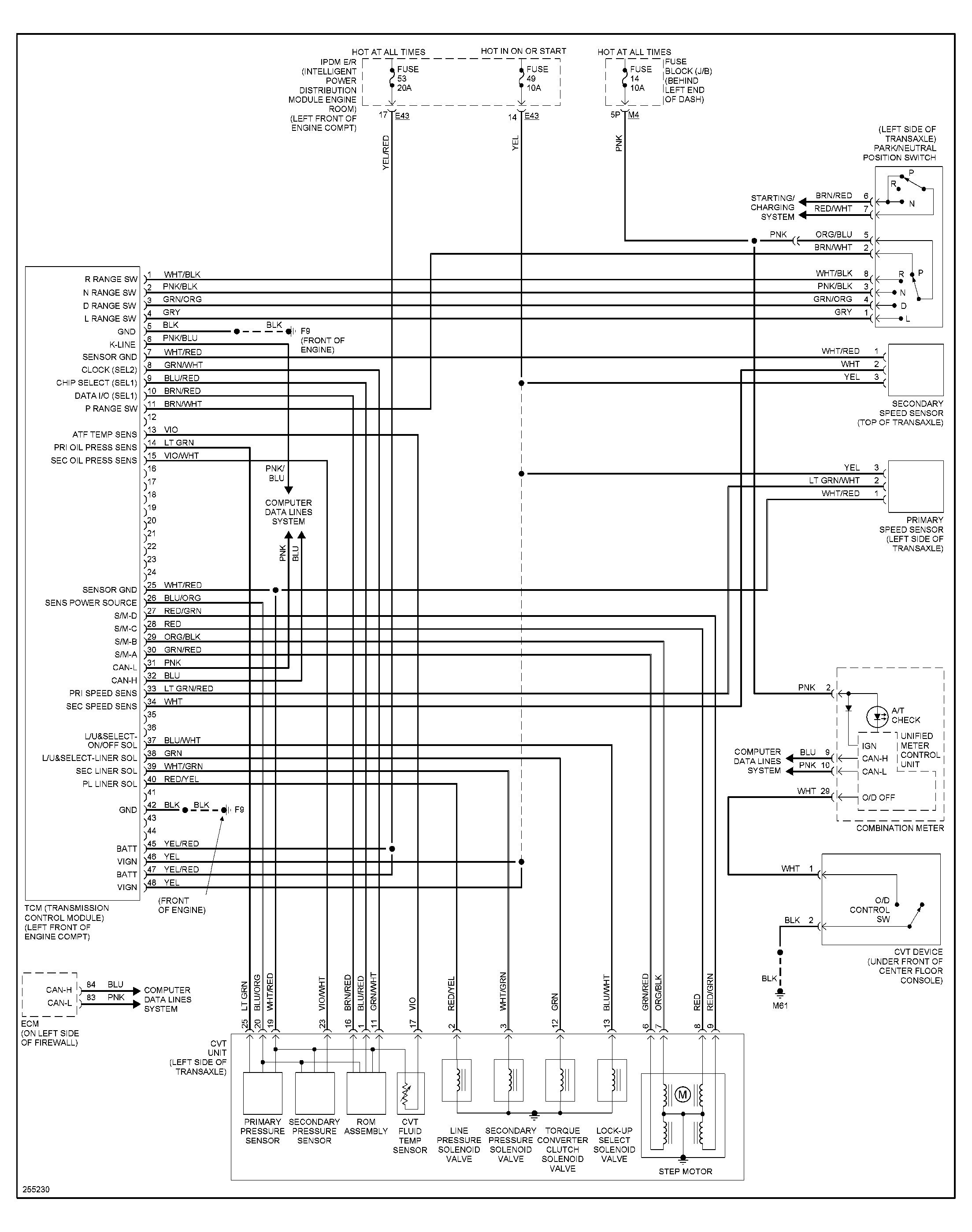 wiring diagram nissan qashqai uk u2022 free wiring diagrams rh pcpersia org 2000 Nissan Frontier Wiring Diagram Silencer Car Alarm Wiring Diagram