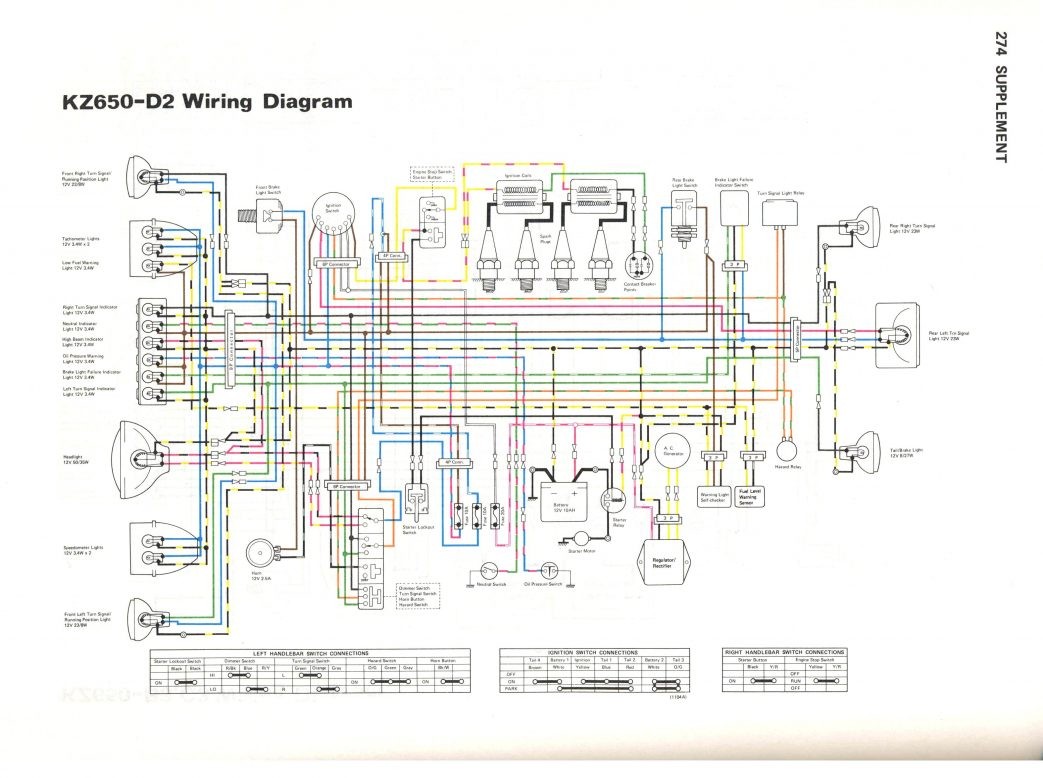 2004 Chrysler Pacifica Starter Wiring Diagram Car Fuse Box 1043x778 With