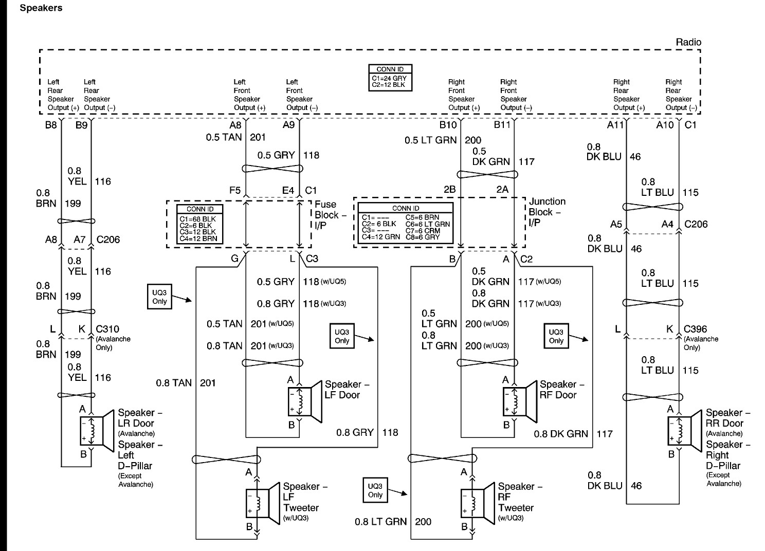 Fanatic Advance 2004 Chevy Silverado Wiring Diagram Never Involved Performance Pleased Dome Later Has Functionls Should
