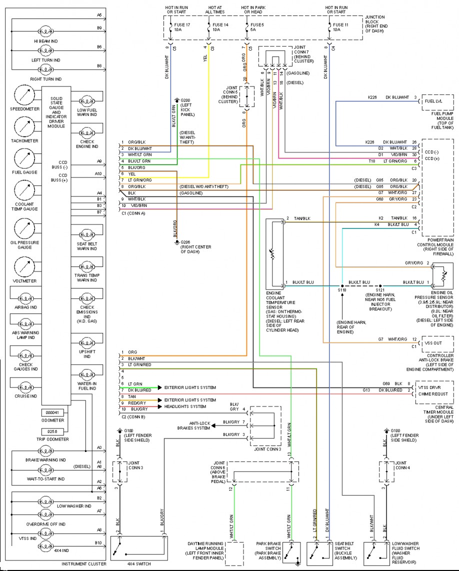 Wiring Diagram 2001 Dodge Ram 1500 And 2002