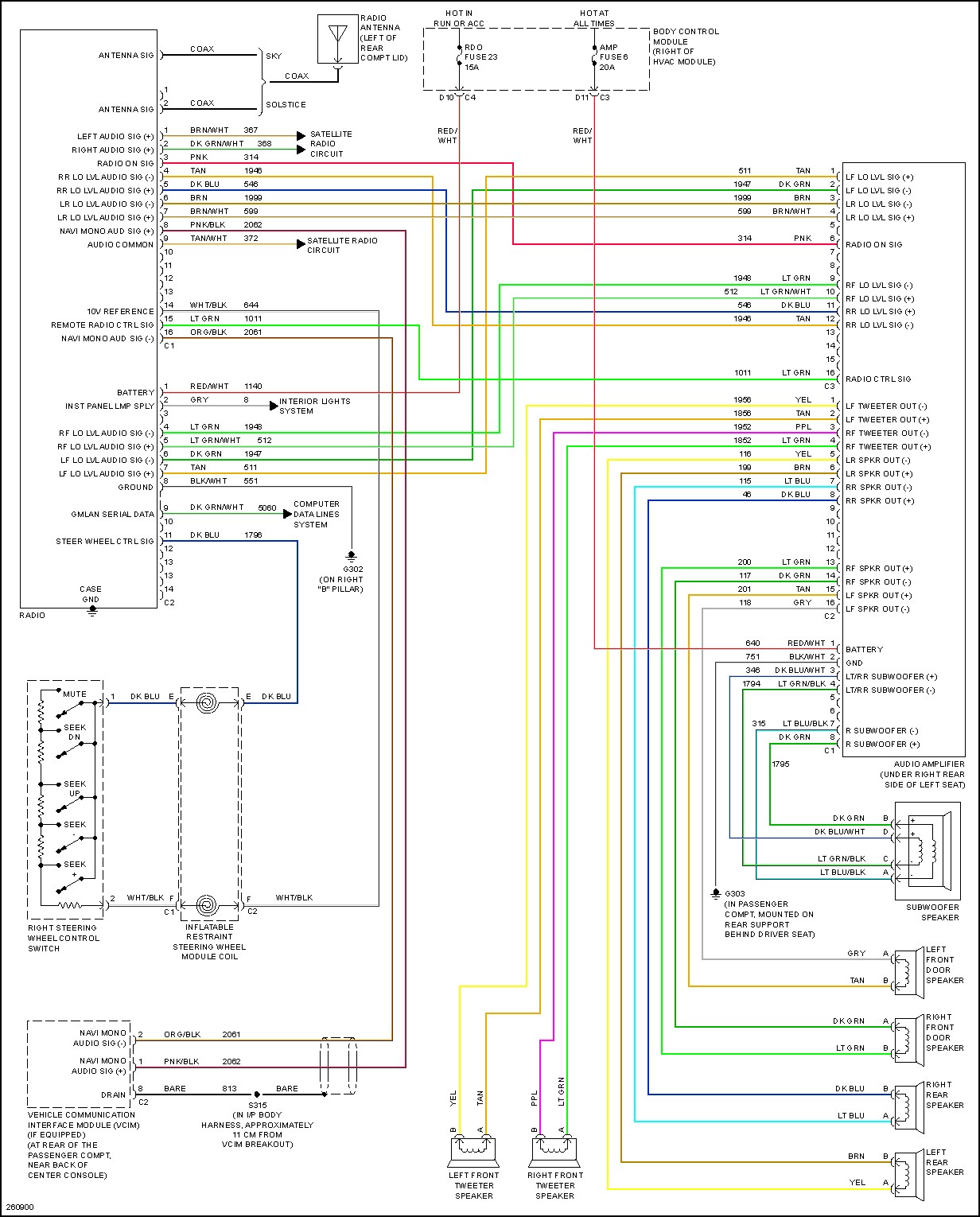 2001 Monte Carlo Radio Wiring Diagram - easywiring