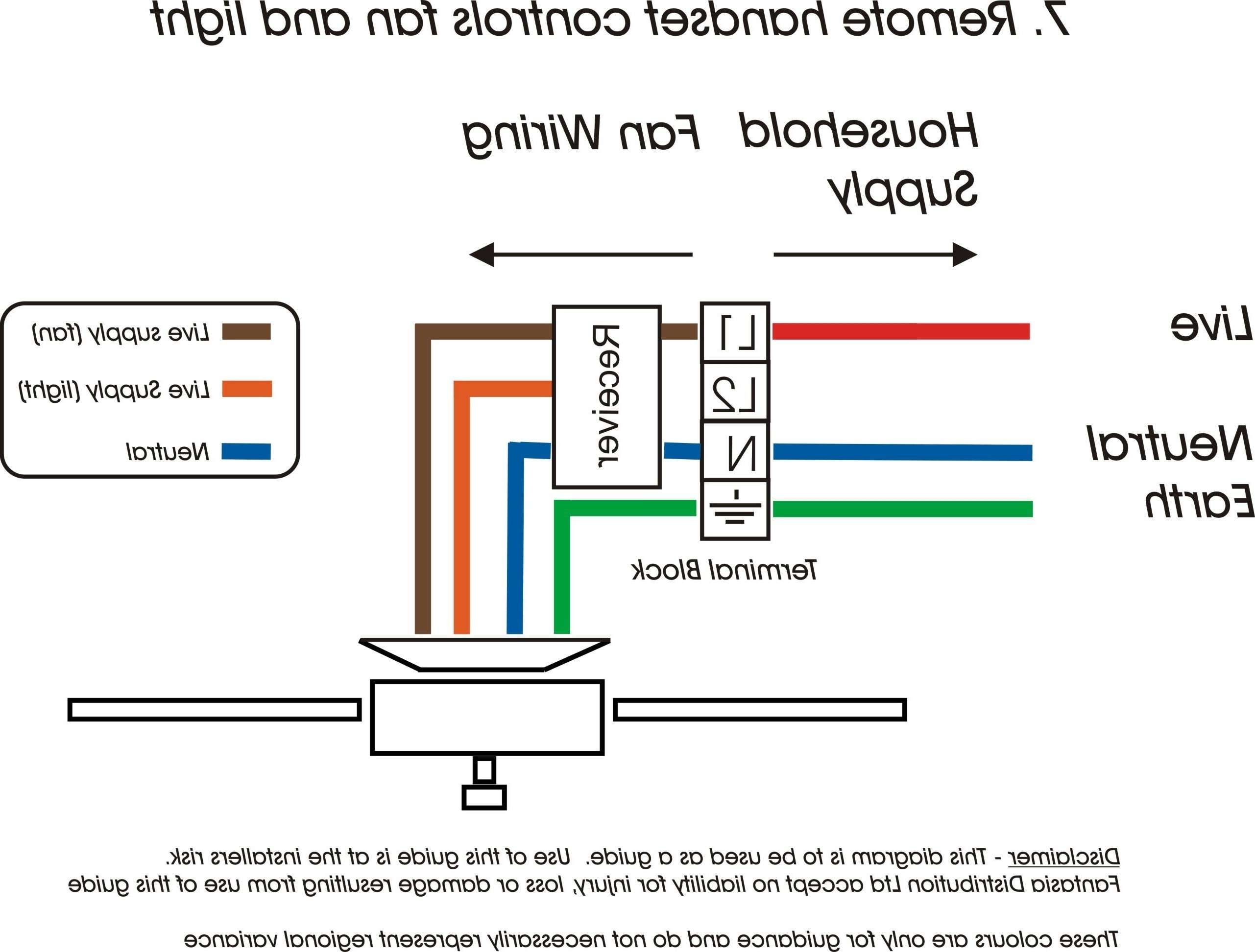 Wiring Diagram Low Voltage Lights Best Low Voltage Lighting Wiring Diagram Wiring Diagram