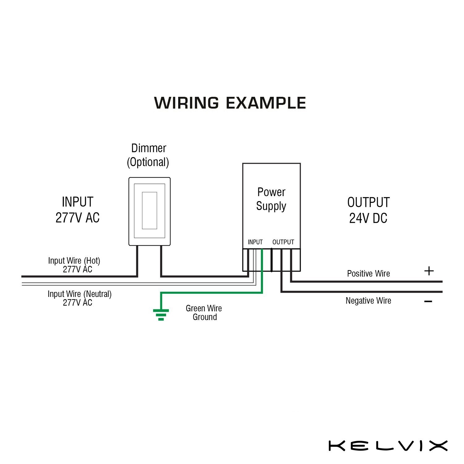 ac lighting wiring diagram inspirationa 277 volt lighting wiring rh sandaoil co