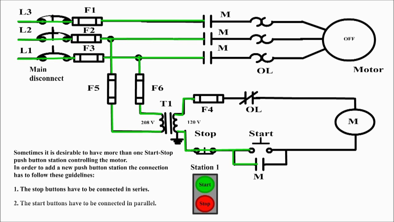 wiring diagram fresh phase motor starter wiringram pdf induction rh balmsoft GM Push Button Starter