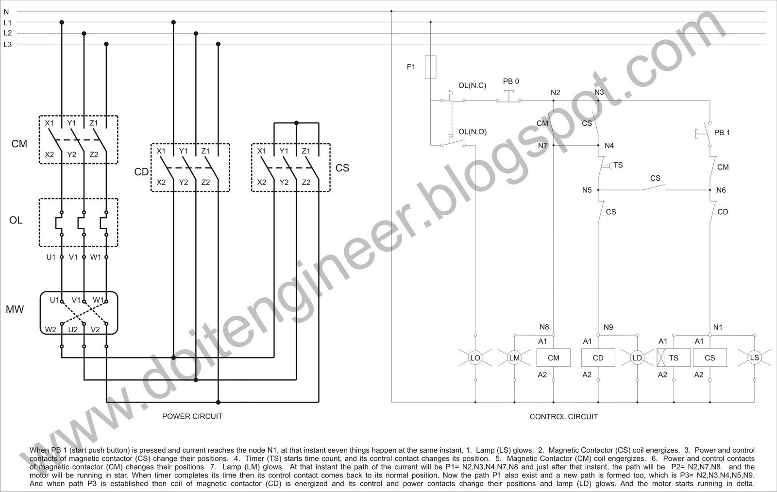 Star Delta Starter Control Circuit Diagram Cutler Hammer Starter Wiring Diagram Elegant 3tf5222 0d Contactors