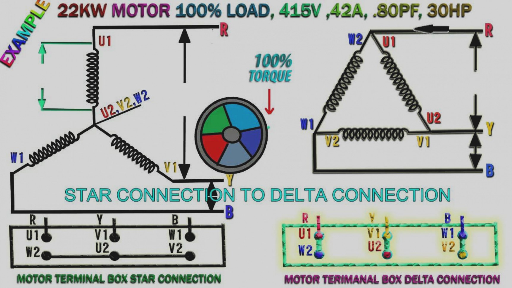 Amazing 3ph Motor Wiring Diagram 230V 3 Phase At 208V Webtor Me