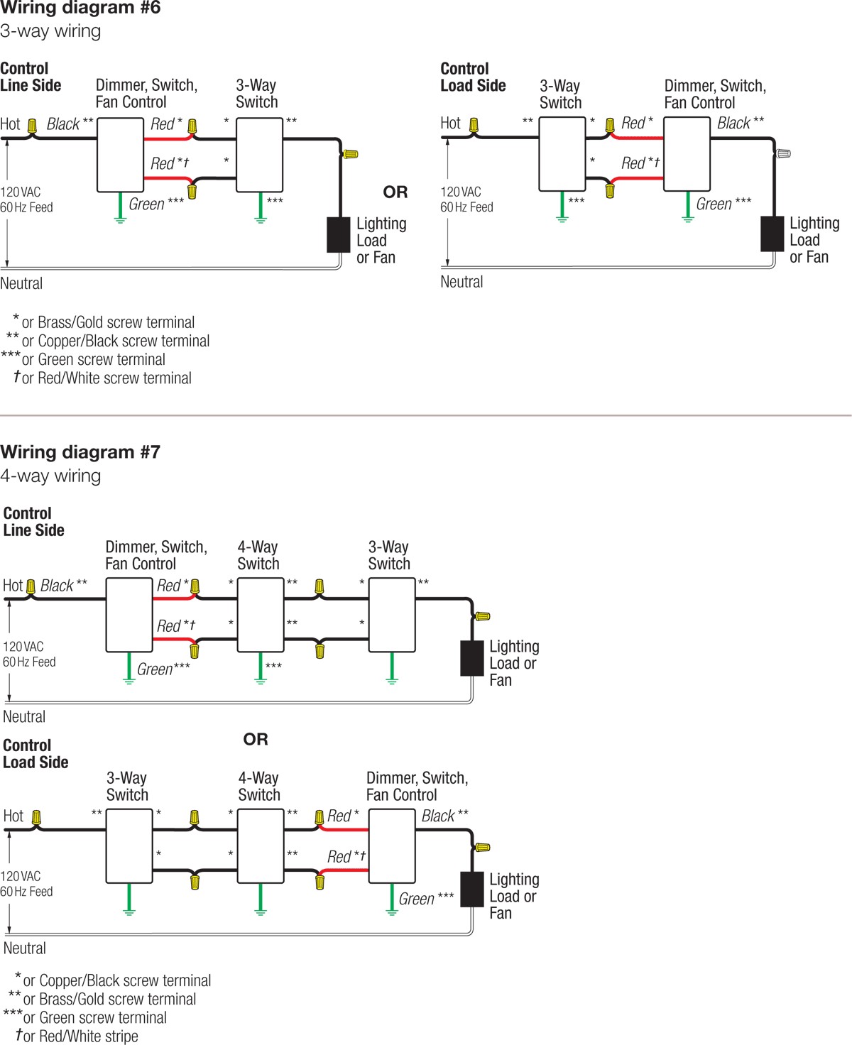 Lutron Wiring Diagrams Dimmer 3 Way Wire Diagram Dv 603p Gif In
