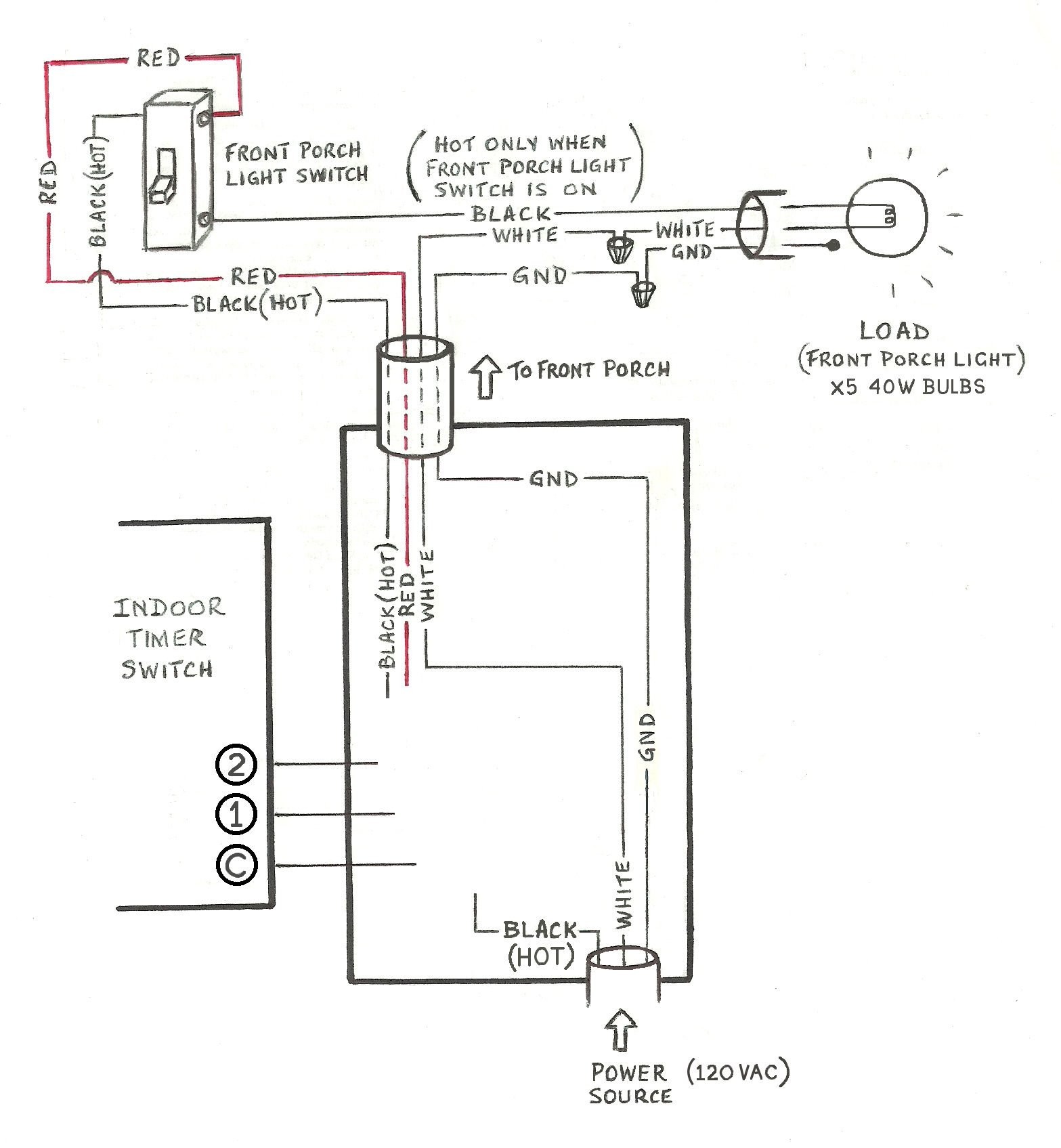Dimmer Switch Wiring Diagram Leviton 3 Way Rotary Timer And