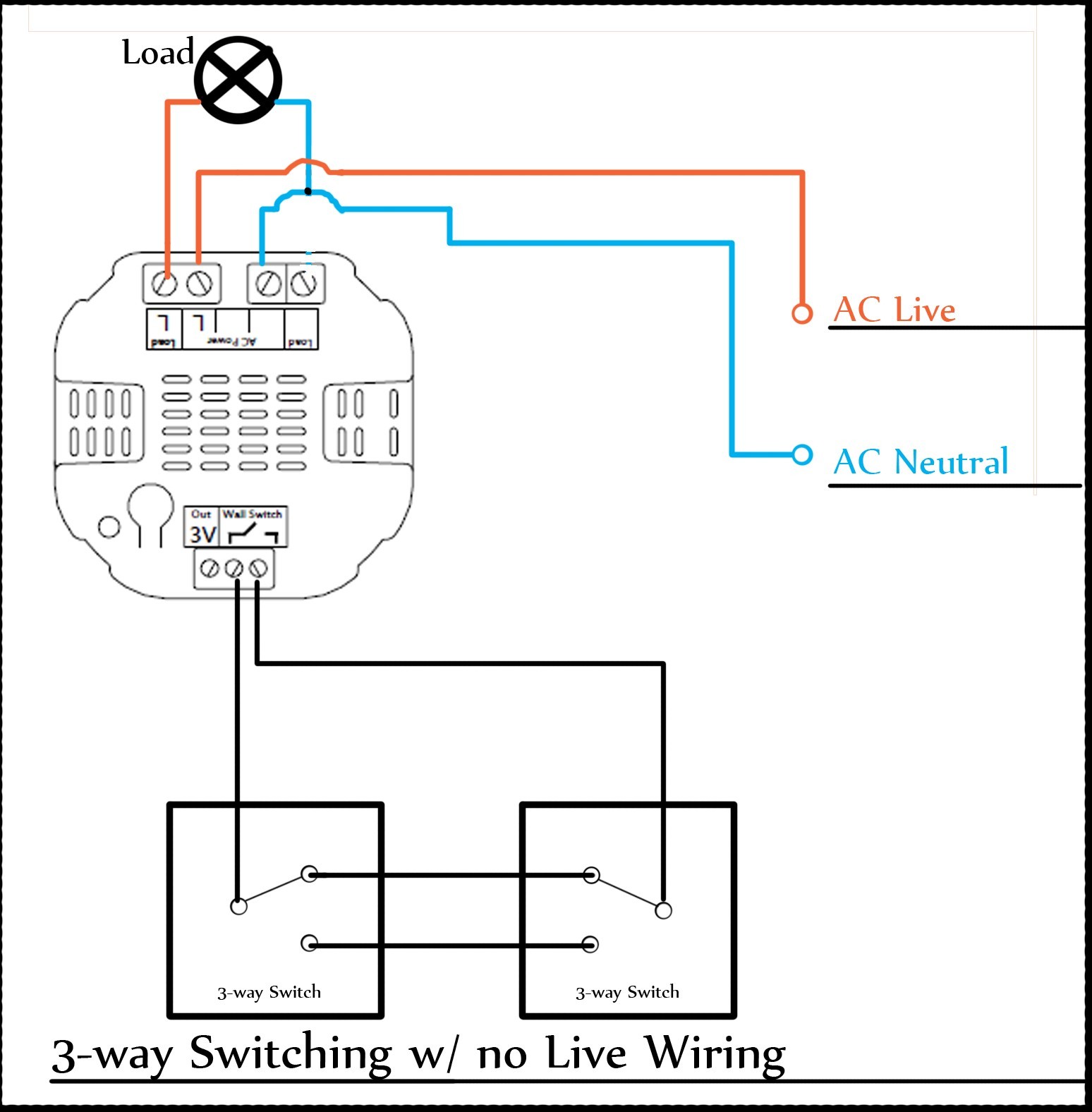 4 Way Switch Wiring Diagram Multiple Lights Pdf New Nice 3 Way Switch Drawing Model Electrical