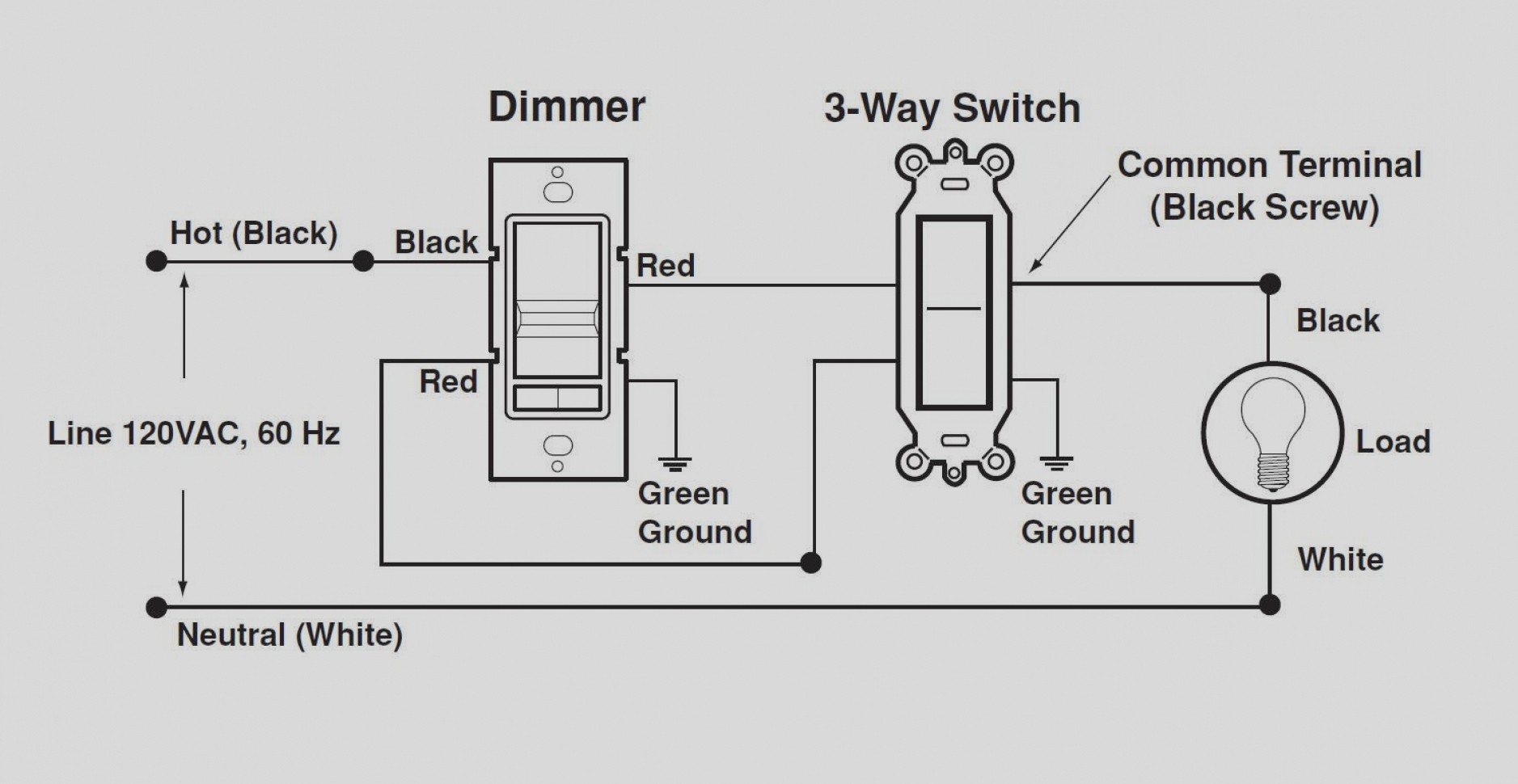 Full Size of Wiring Diagram Single Pole Switch Wiring Diagram Luxury Wonderful Wiring Diagram For