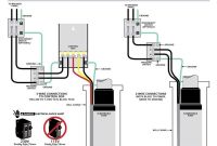 3 Wire Submersible Pump Wiring Diagram Awesome Wiring Diagram for Well Pump Pressure Switch Best Water Well Control