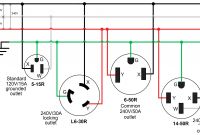 30 Amp Generator Plug Wiring Diagram Unique Wiring Diagram Generator to Dryer Refrence Wiring Diagram 30 Amp