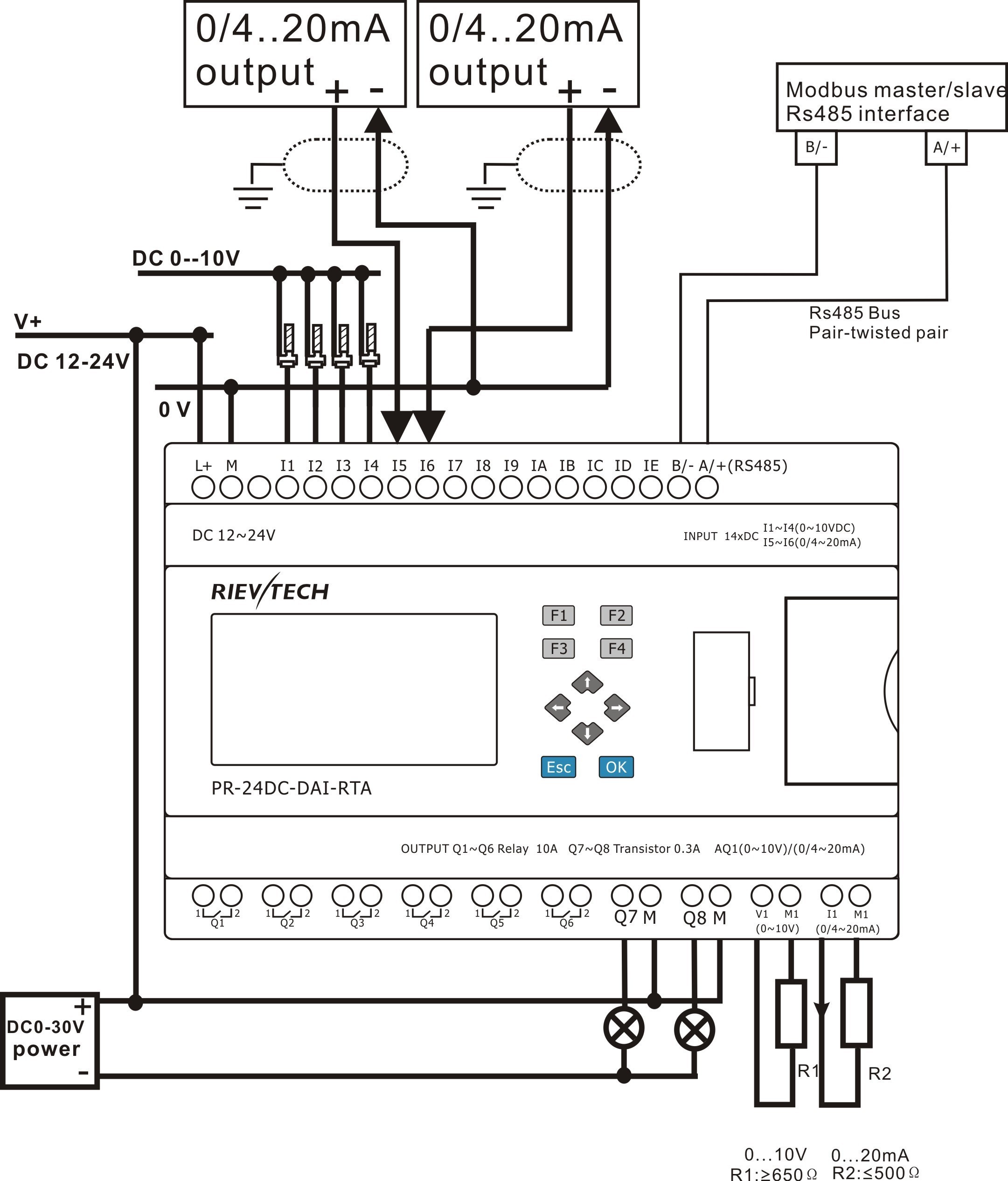 Plc Alarm Wiring Diagram Fresh Diagram Typical thermostat Wiring Que Afif