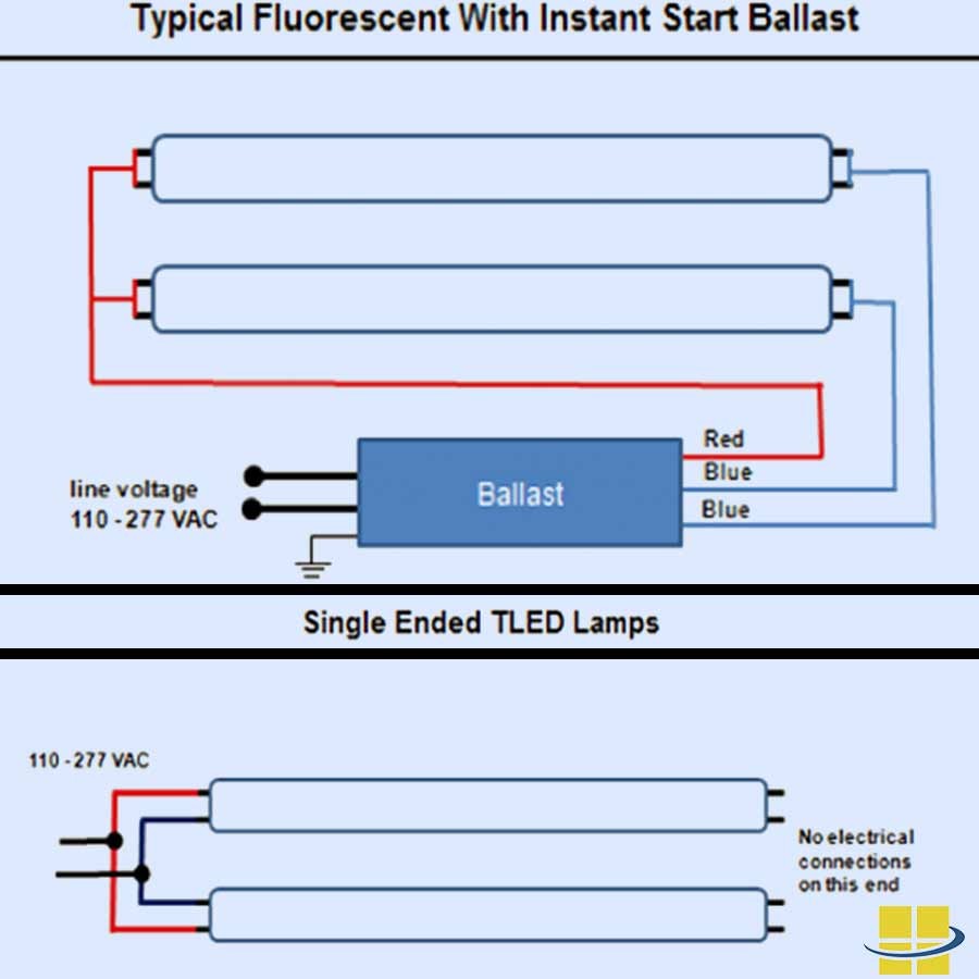 t8 ballast wiring diagram cinema paradiso rh cinemaparadiso me t8 ballast wiring 2 lamp t8 electronic ballast wiring