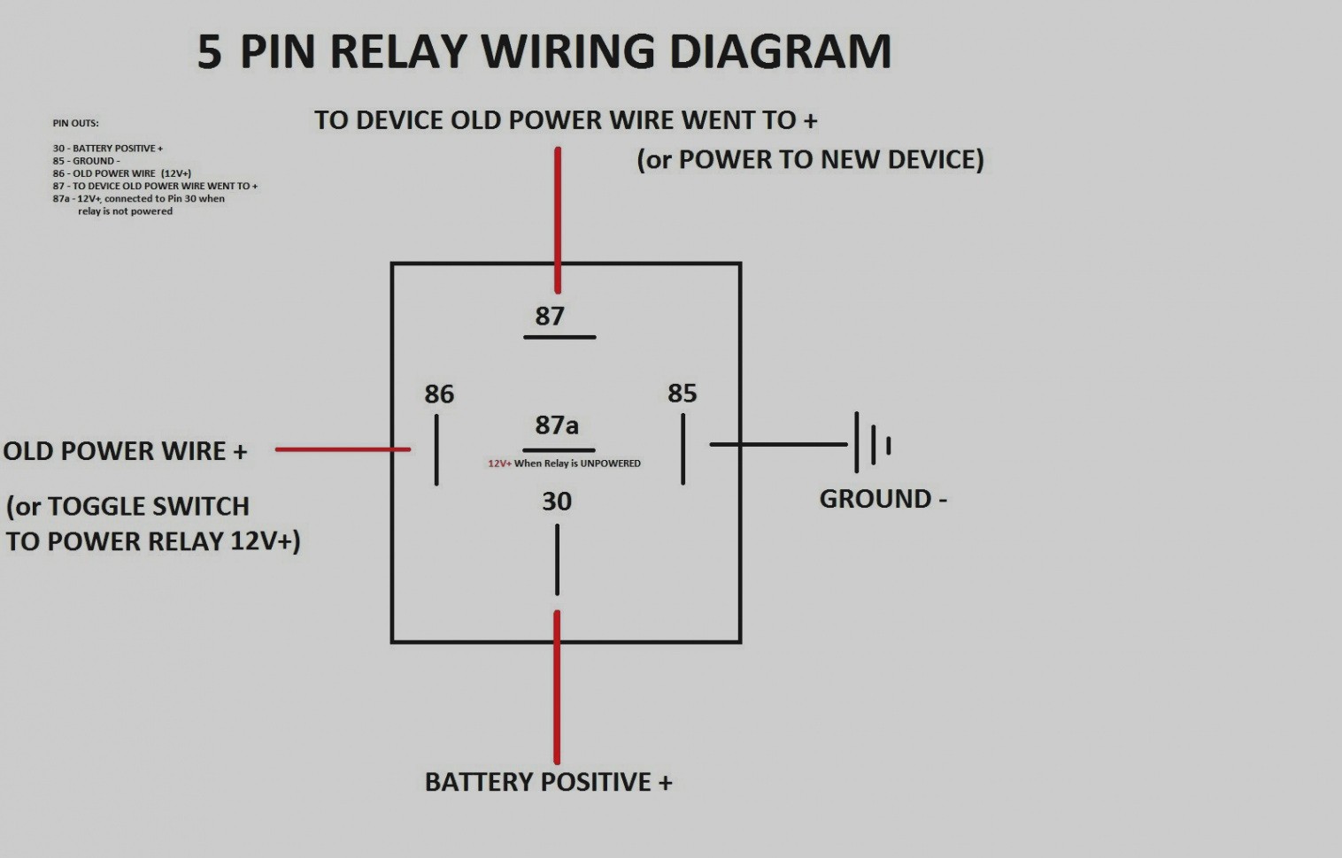 Awesome 12v Changeover Relay Wiring Diagram 12V 5 Pin Deltagenerali Me