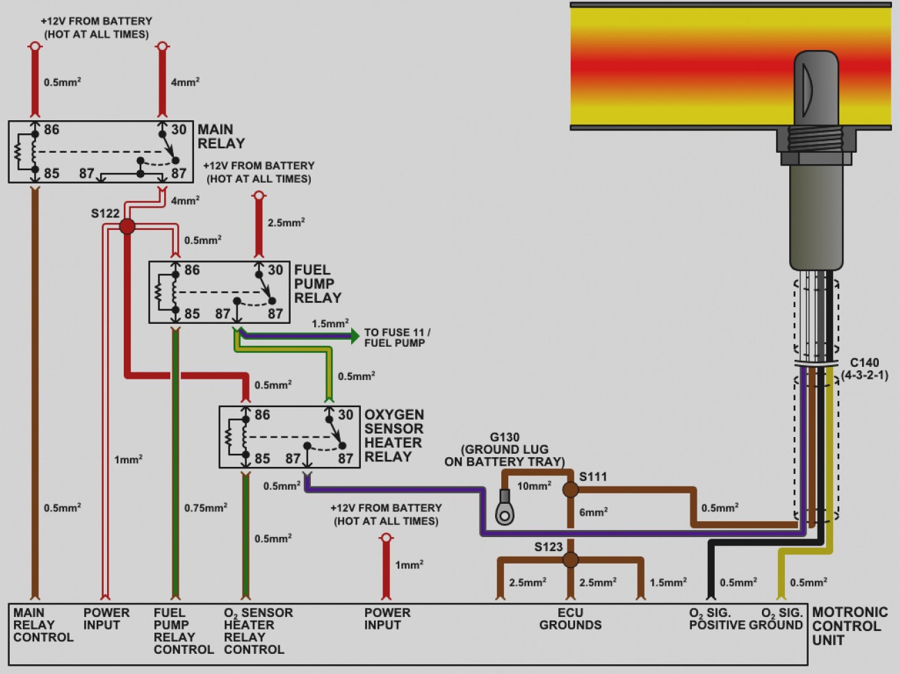 Bosch 5 Wire Wideband O2 Sensor Wiring Diagram - Wiring Diagram