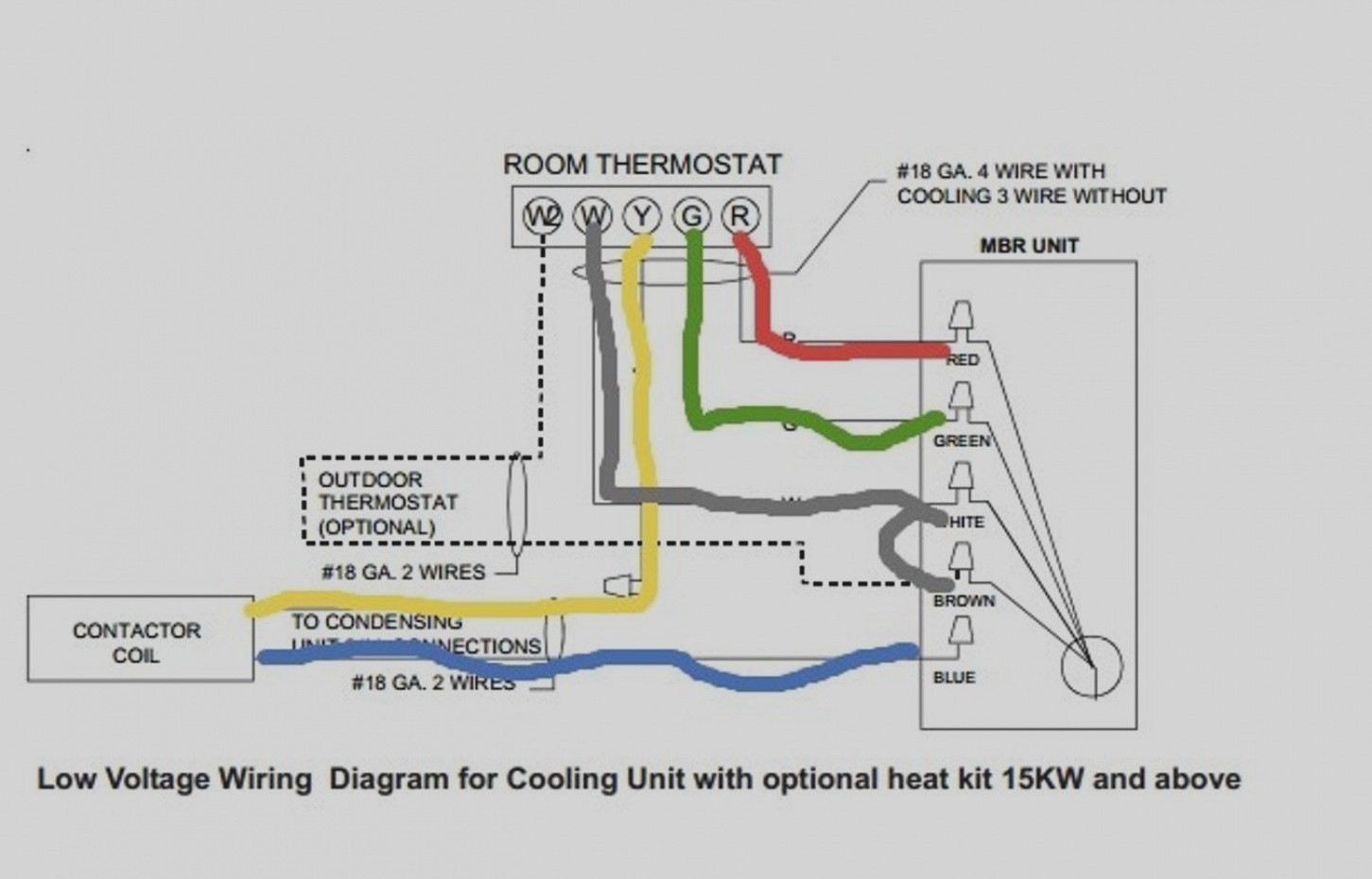 Awesome Thermostat Wiring Diagram 4 Wire For Outdoor Color Code