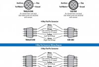 4 Wire Trailer Wiring Diagram Troubleshooting Inspirational Exelent 5 Wire to 4 Wire Trailer Wiring Diagram Adornment Best