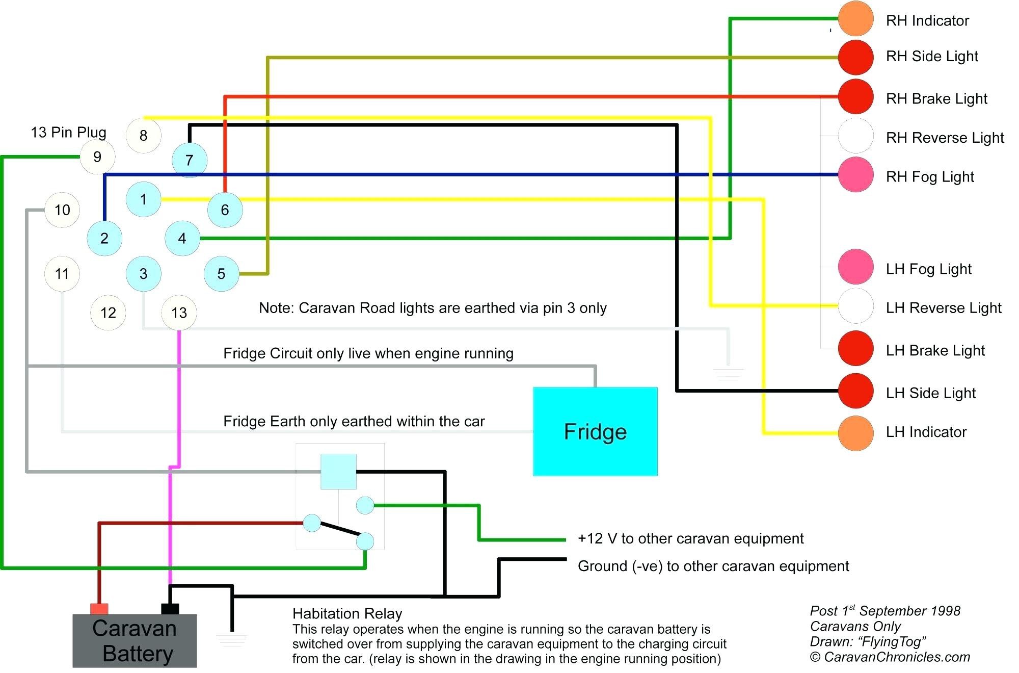 4 Wire Trailer Wiring Diagram Troubleshooting Best Boat Trailer Wiring Diagram 4 Way 6 Pin