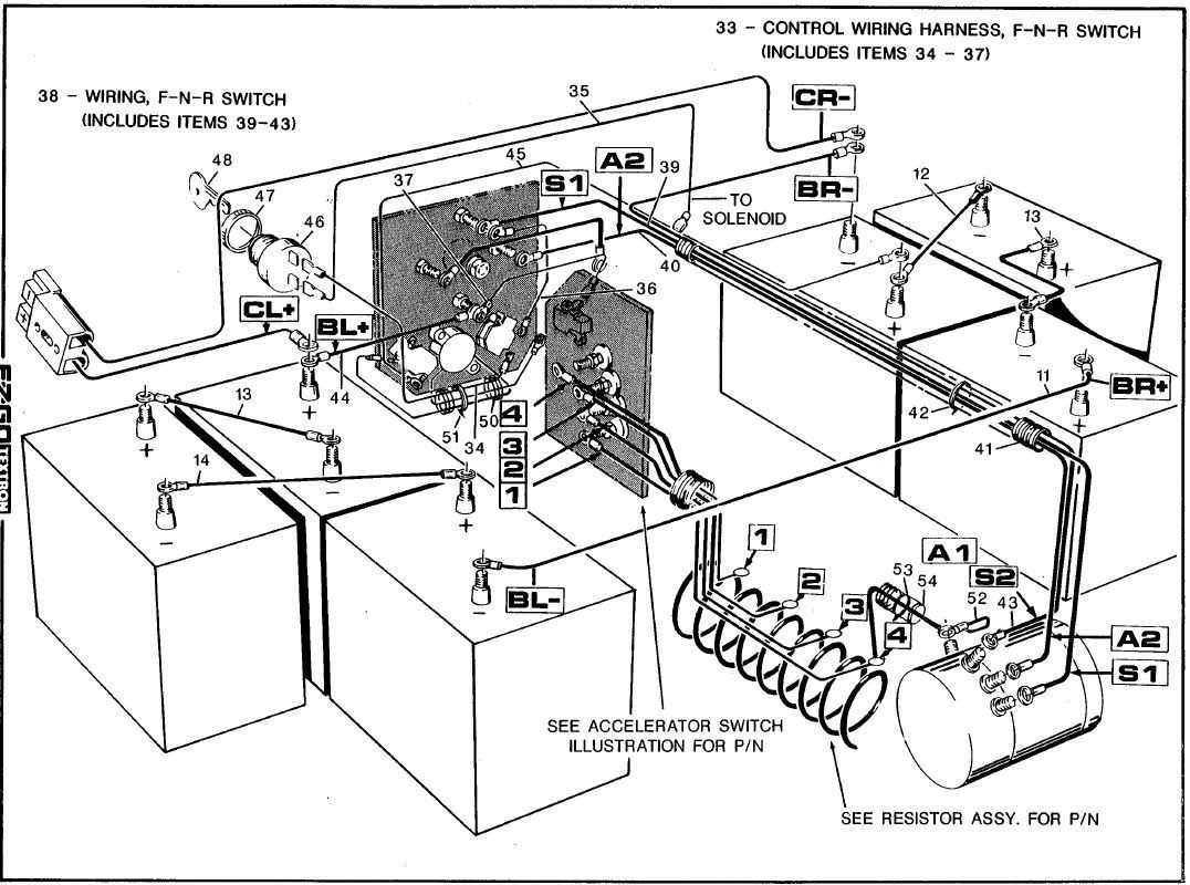 1987 Ez Go Golf Cart Wiring Diagram