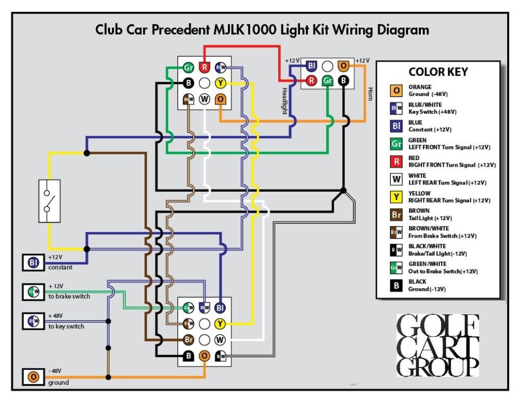 Club Car Precedent Wiring Diagram And Best Printable 36 Volt New 48V Battery Bank