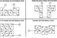 48 Volt Battery Wiring Diagram Luxury Wiring Diagrams for Yamaha Golf Carts Refrence Ez Golf Cart Battery