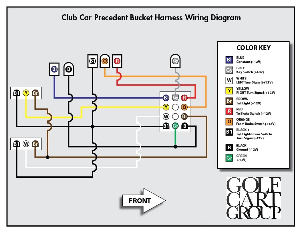 Club Car Golf Cart Wiring Diagram