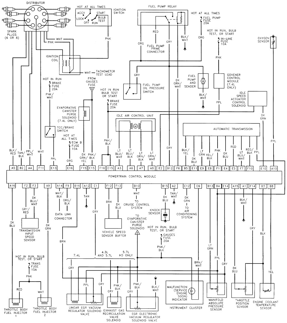 Throughout Wiring Repair Guides Throughout Transmission Wiring Transmission Wiring Chevy 4L60E Wiring Diagram
