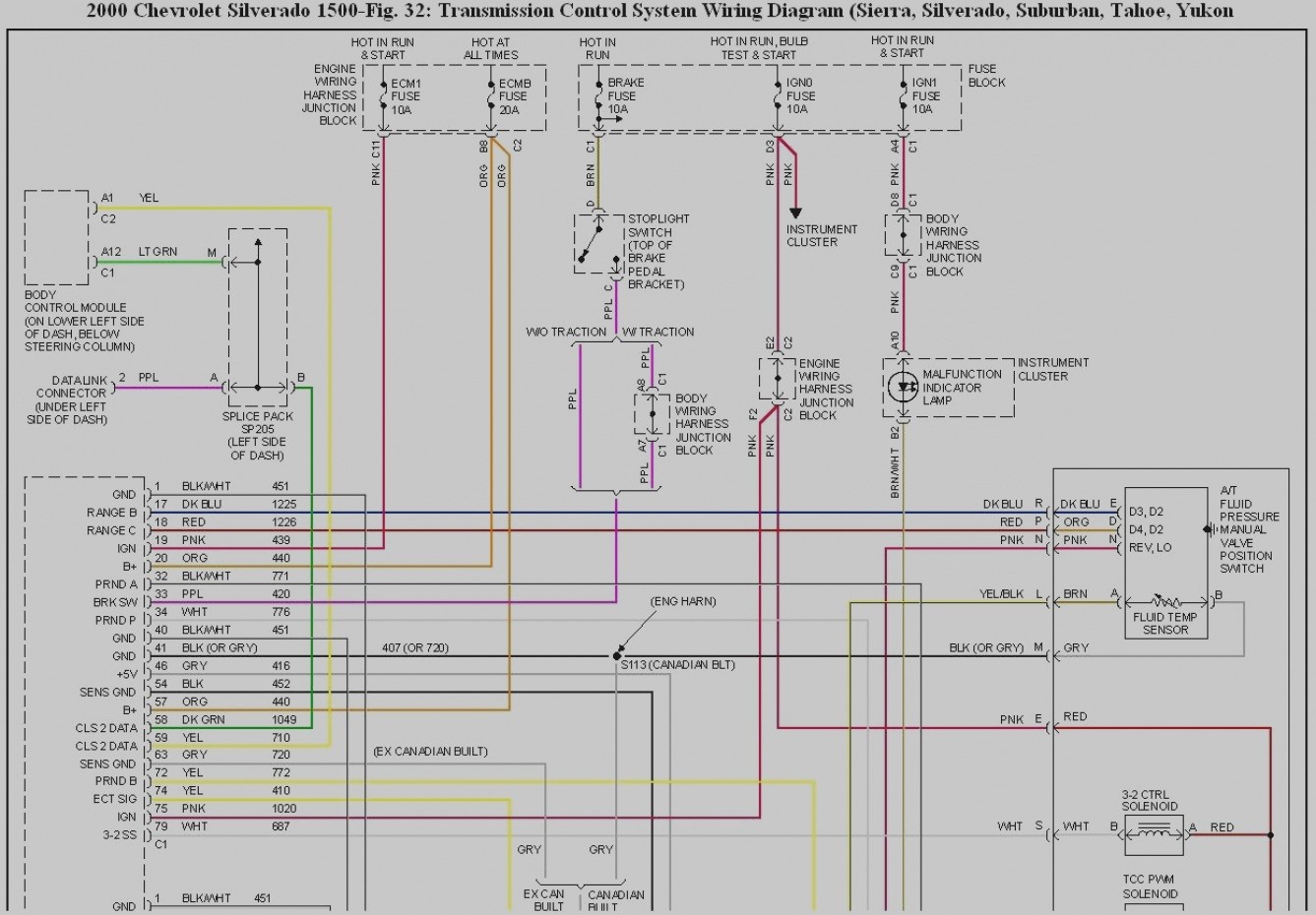 25 Wiring Diagram For A 4L60E Transmission 4l60e Lovely Automatic Dsm S With