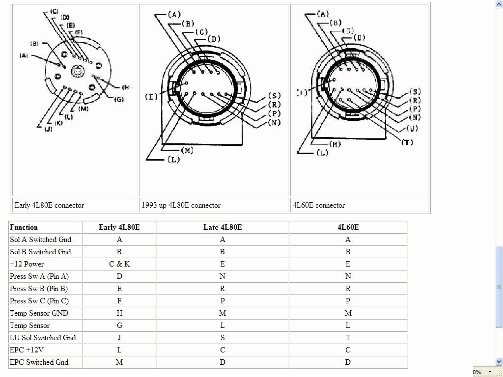 35 4l80e Transmission Parts Diagram Wiring Diagram Database.