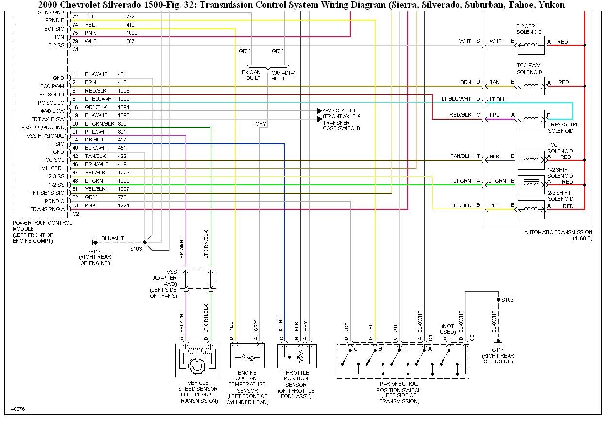 Transmission Wiring Chevy 4L60E Wiring Diagram line Best